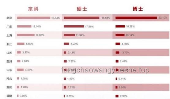 清北人脉助力升学：教育人脉资源行业深度剖析
